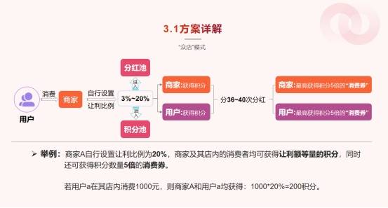 297亿债务+116亿商誉重压！锦江酒店股价连跌四年，“破净价”给高管股权激励