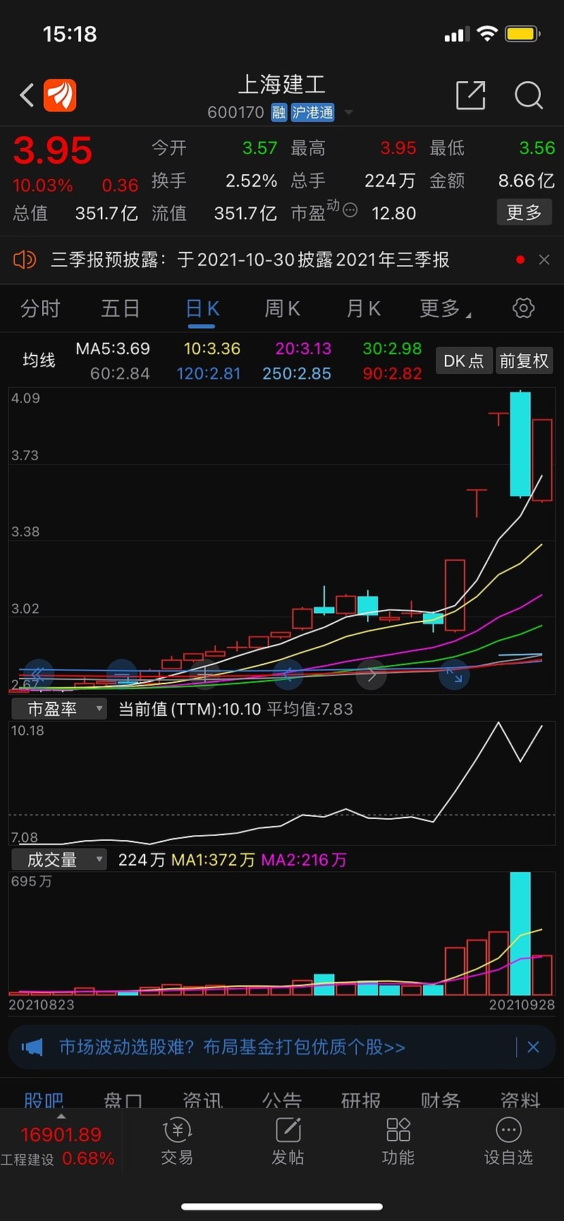 申能集团首次发行科创债券