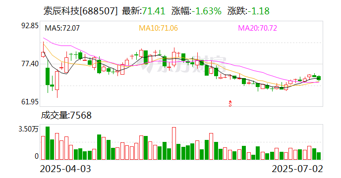 索辰科技：提供海洋环境测试仿真系统解决方案