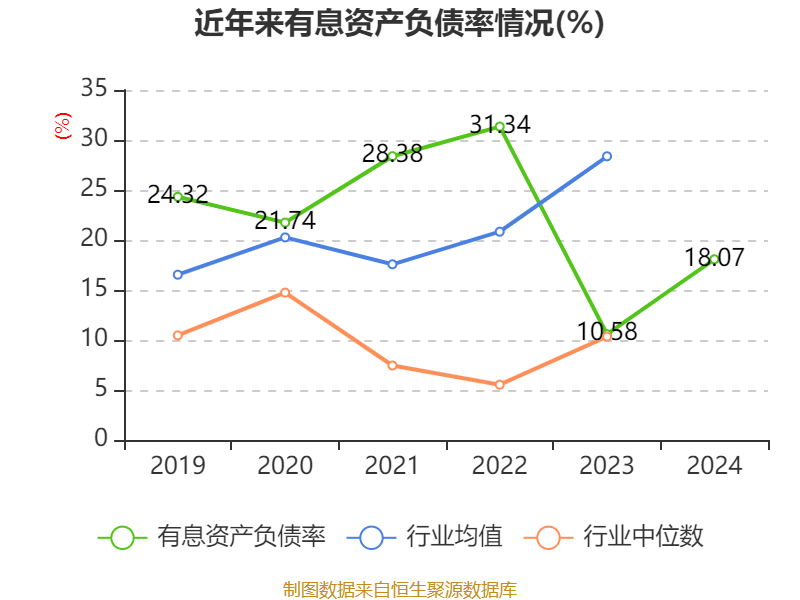 世纪恒通：8月11日高管陶正林、胡海荣减持股份合计2500股
