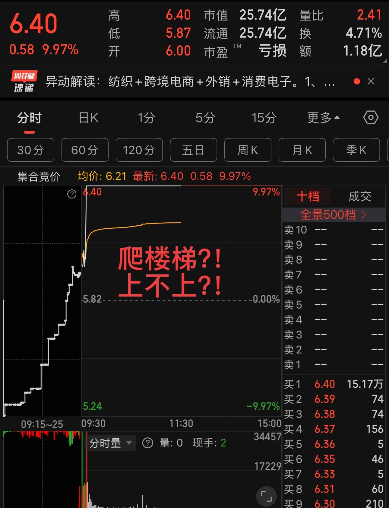 异动快报：扬帆新材（300637）8月12日9点39分触及涨停板