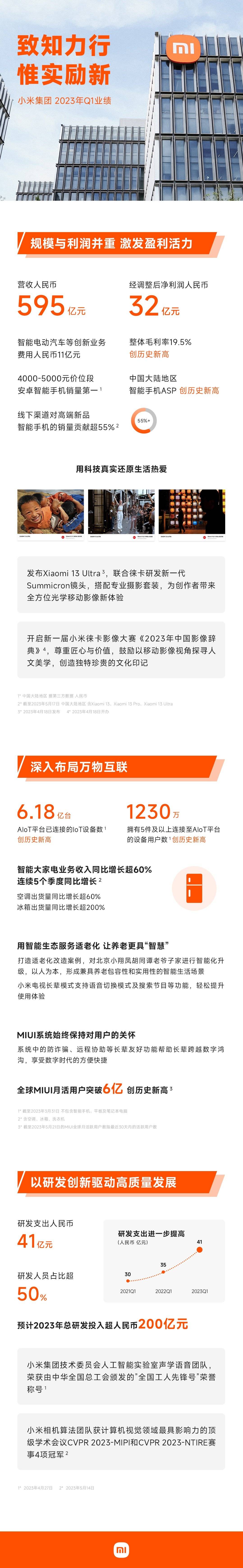 科创板两融余额1849.50亿元 较上一交易日环比增加32.26亿元