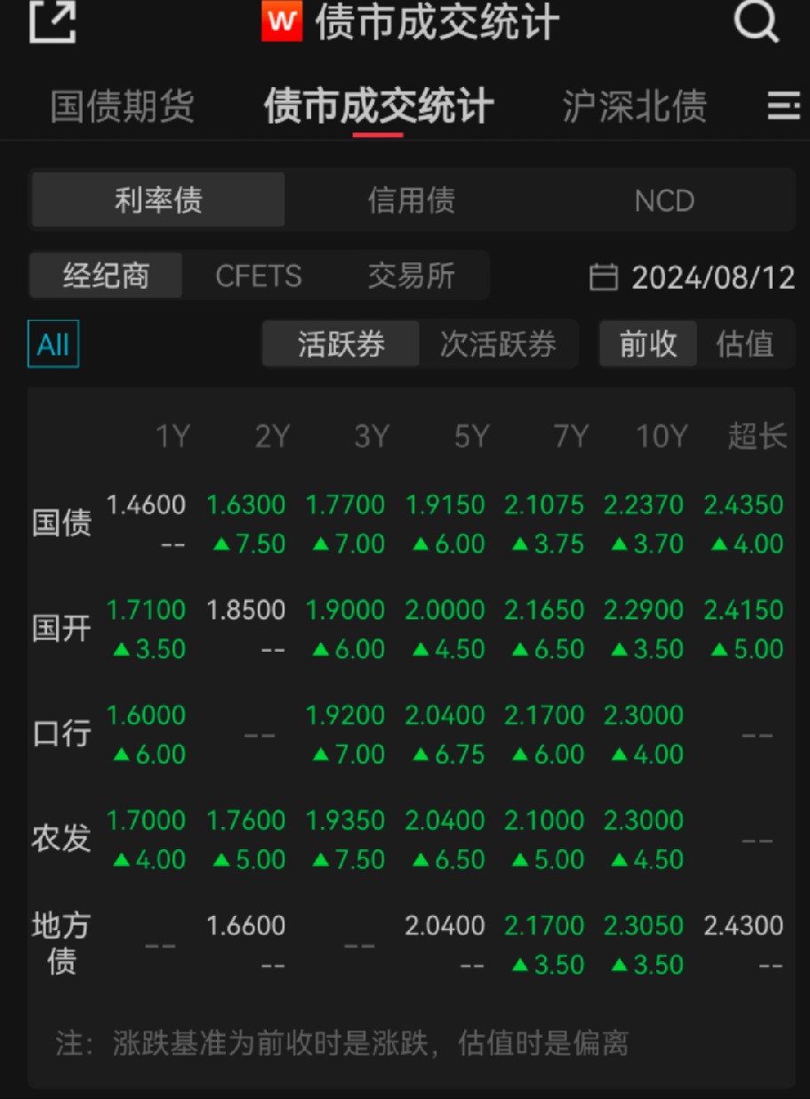 销量利润“双杀”，奔驰Q2净利暴跌近七成，在华业务承压倒逼门店急速“瘦身”