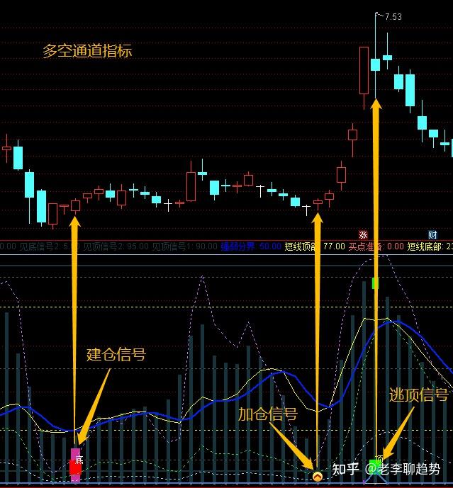 异动快报：荣科科技（300290）8月13日11点18分触及涨停板