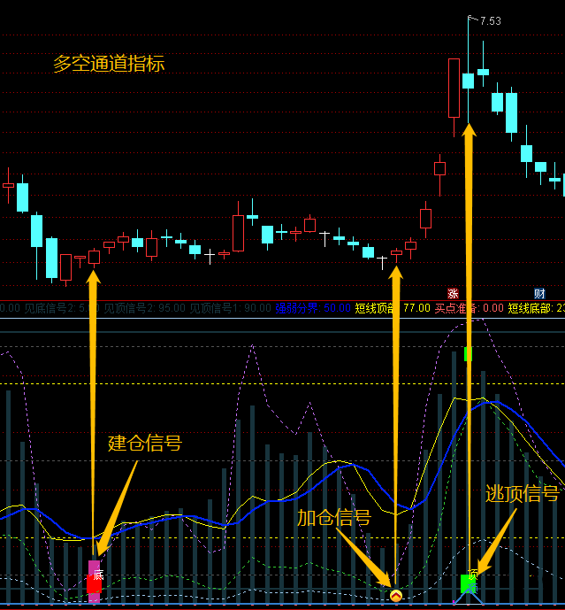 异动快报：荣科科技（300290）8月13日11点18分触及涨停板