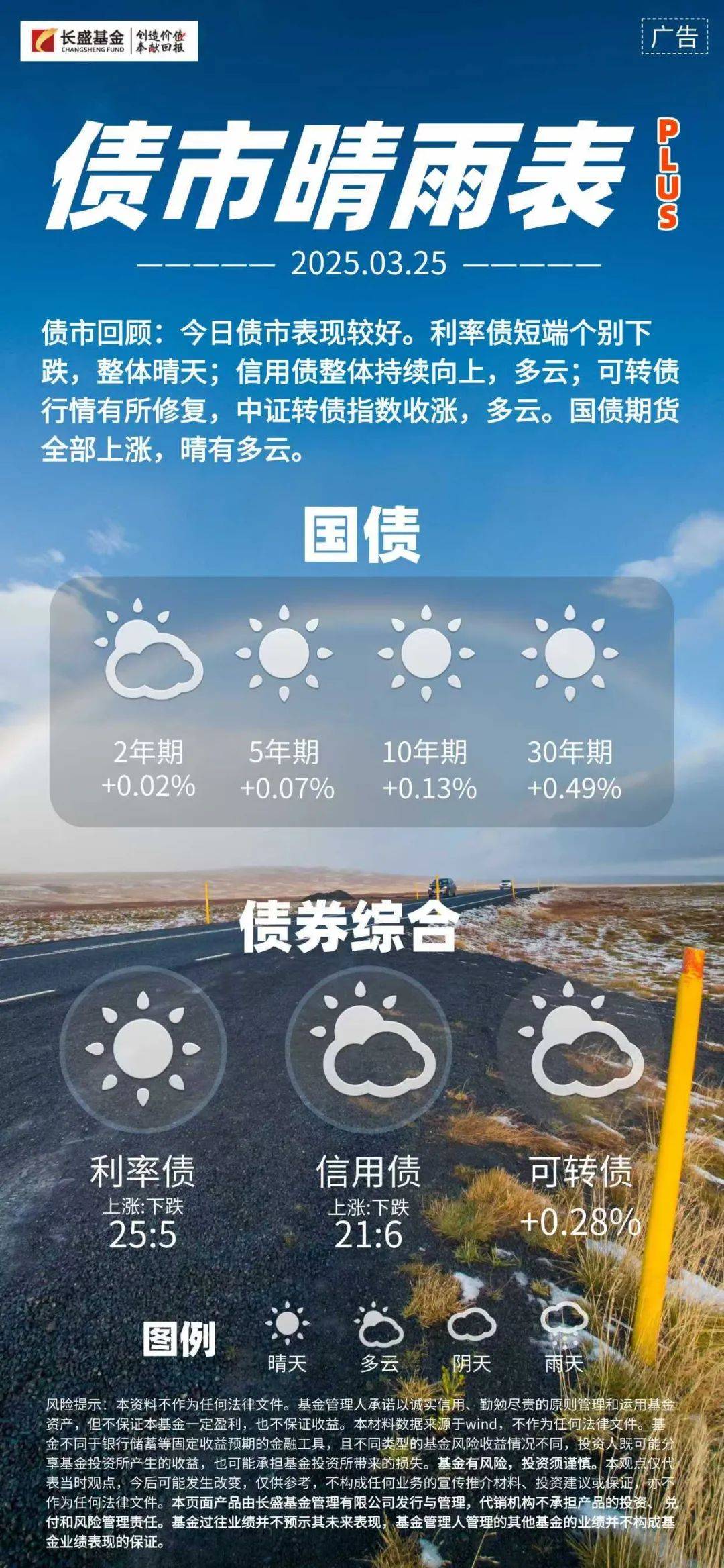 债市日报:8月13日