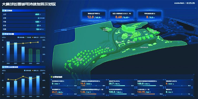 金丹科技(300829.SZ)：董事于培星拟减持150万股