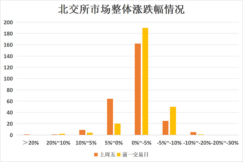 宇环数控(002903.SZ):控股股东许世雄拟减持不超1%股份