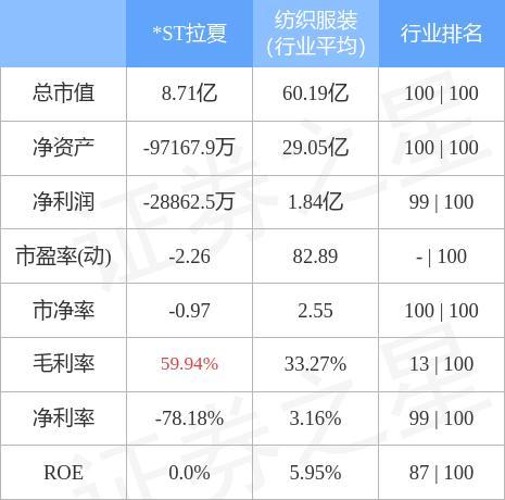 异动快报：南方泵业（300145）8月13日10点23分触及涨停板