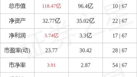 异动快报：南方泵业（300145）8月13日10点23分触及涨停板