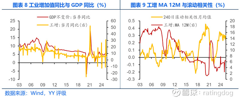 “股债双牛”罕见同框 机构：市场将对“跷跷板效应”逐步“脱敏”
