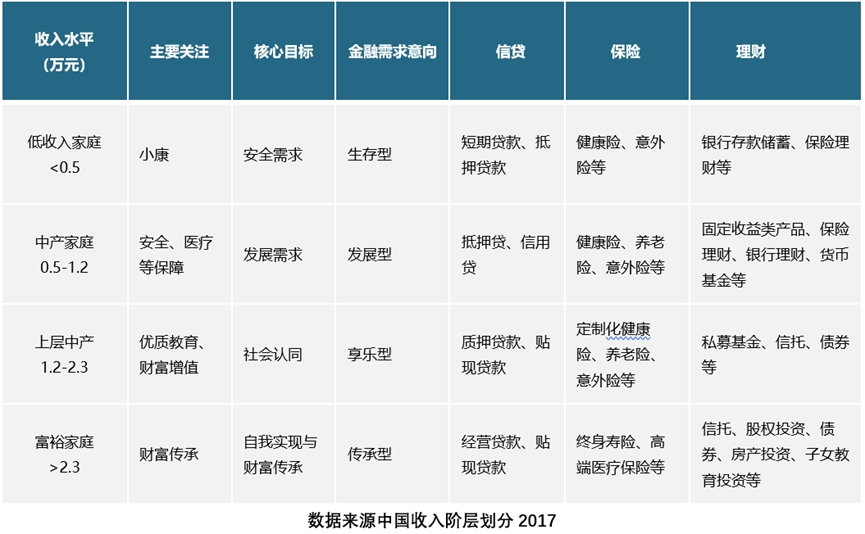 外资布局中国债市多偏向中长期配置