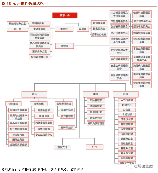 湖南发展:截至7月31日股东总人数为63,826人