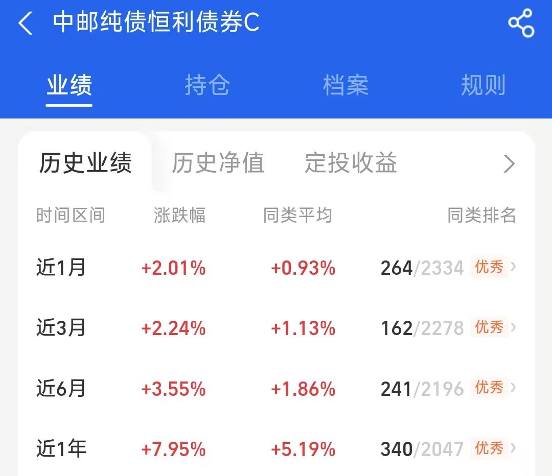 债市早参8月14日|7月社融增量环比减少，央行下属官媒解读；沪指创4年新高，长债剧烈波动