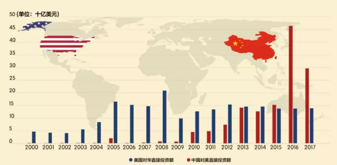 天元宠物6.88亿并购背后：近两年业绩持续下滑，货币资金不足以覆盖现金支付部分
