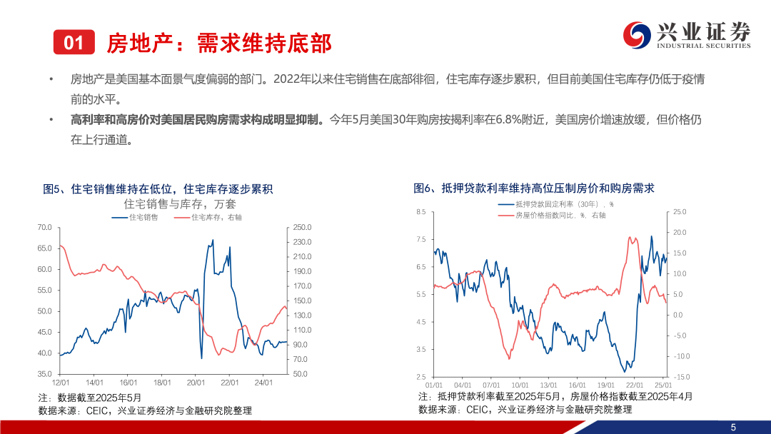 汇添富基金胡慧颖：打造稳中求进的低波动境外美元固收策略