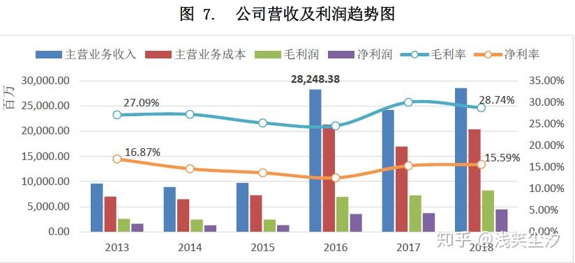 国电南瑞:参与完成国内外众多大型水电站自动化信息化系统建设