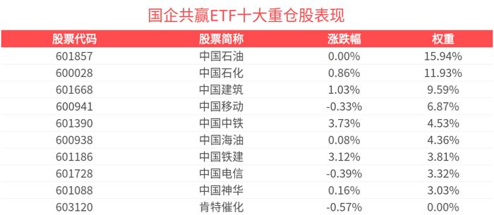 *ST正平:公司目前不涉及雅江水电站工程相关的业务