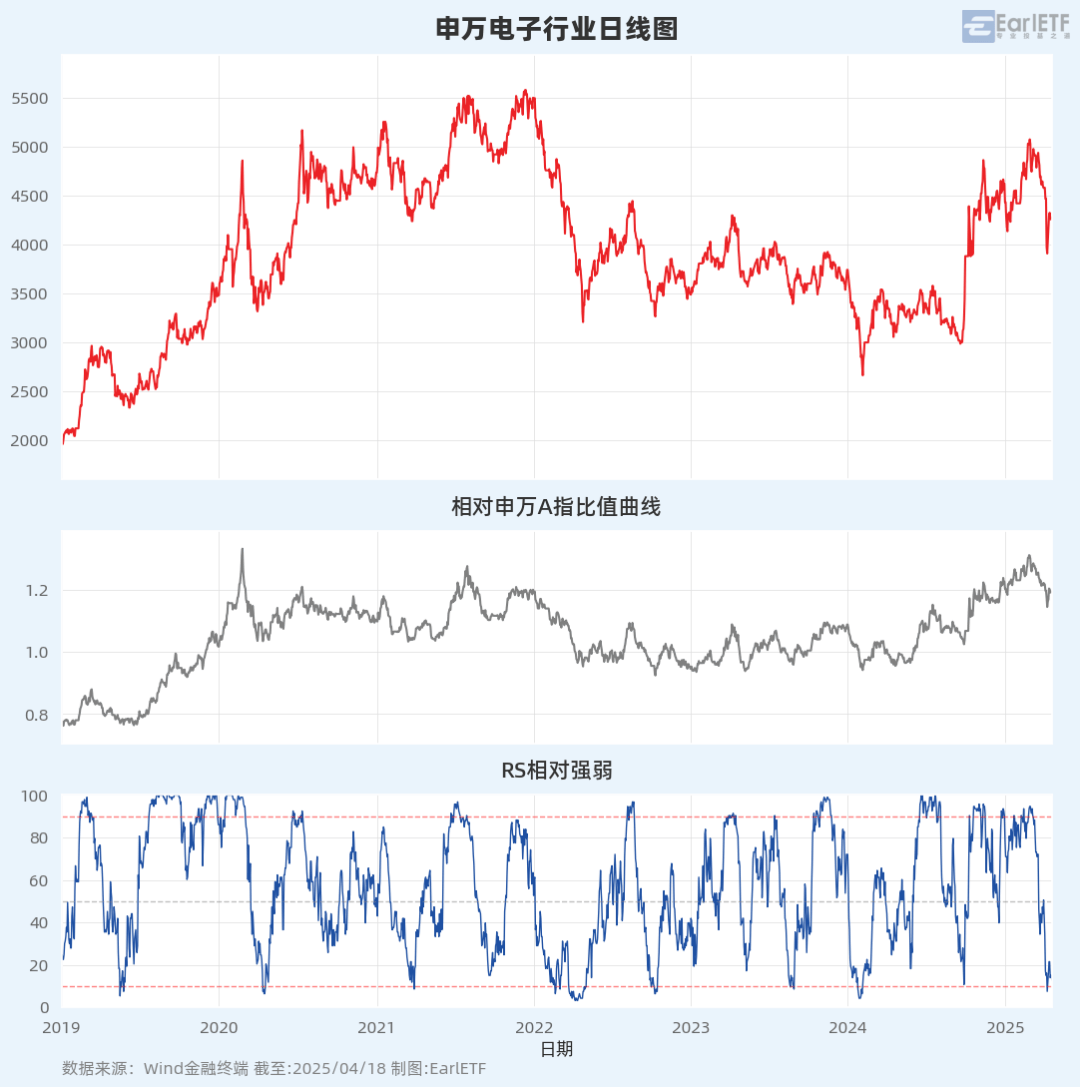“23申证04”将于8月18日付息