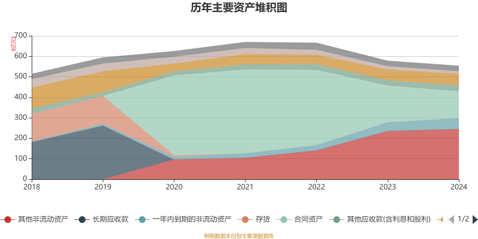 步步高：上半年净利润2.01亿元 同比扭亏