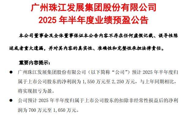 *ST铖昌：上半年净利润5663.33万元 同比扭亏为盈
