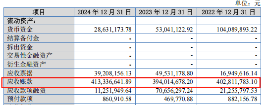 紫光股份:会计处理合规性说明