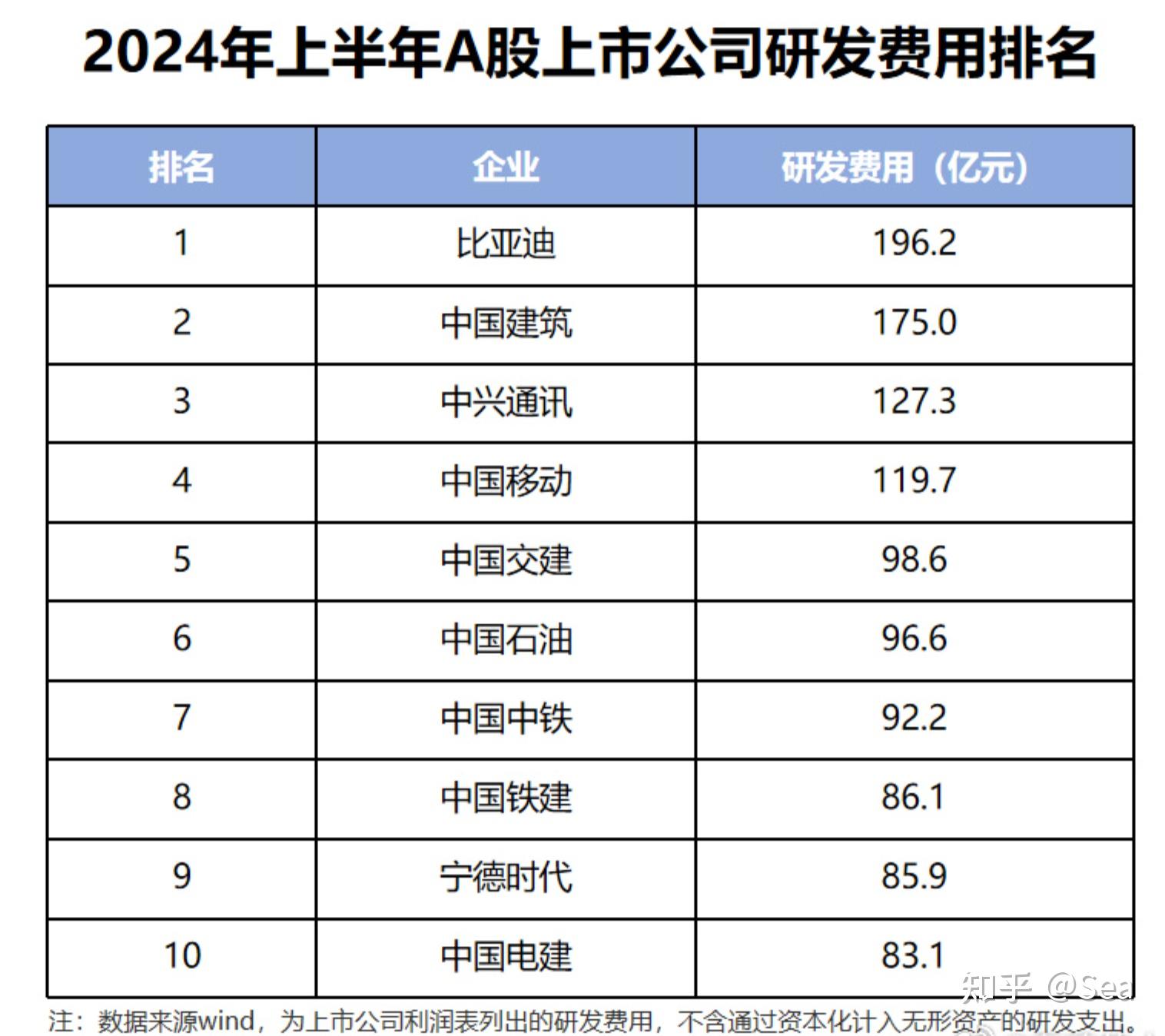 财报速递:中光防雷2025年半年度净利润1067.87万元