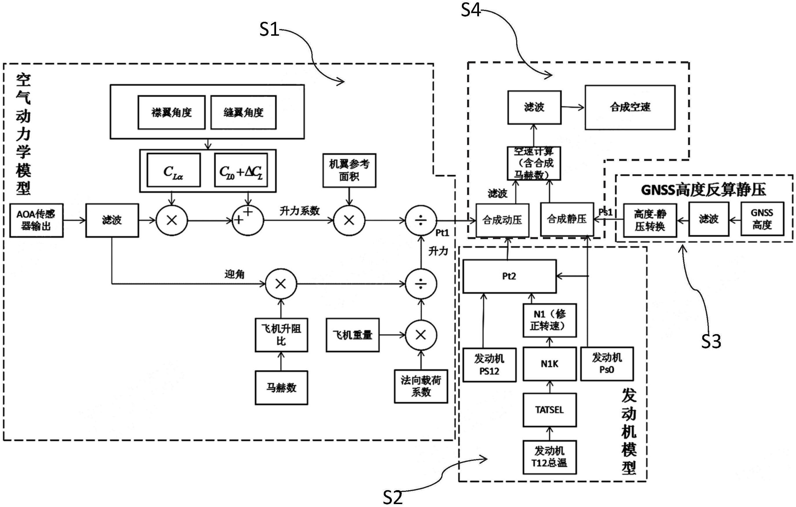 中控技术获得发明专利授权:“逻辑图编译检测方法、系统、电子装置和存储介质”