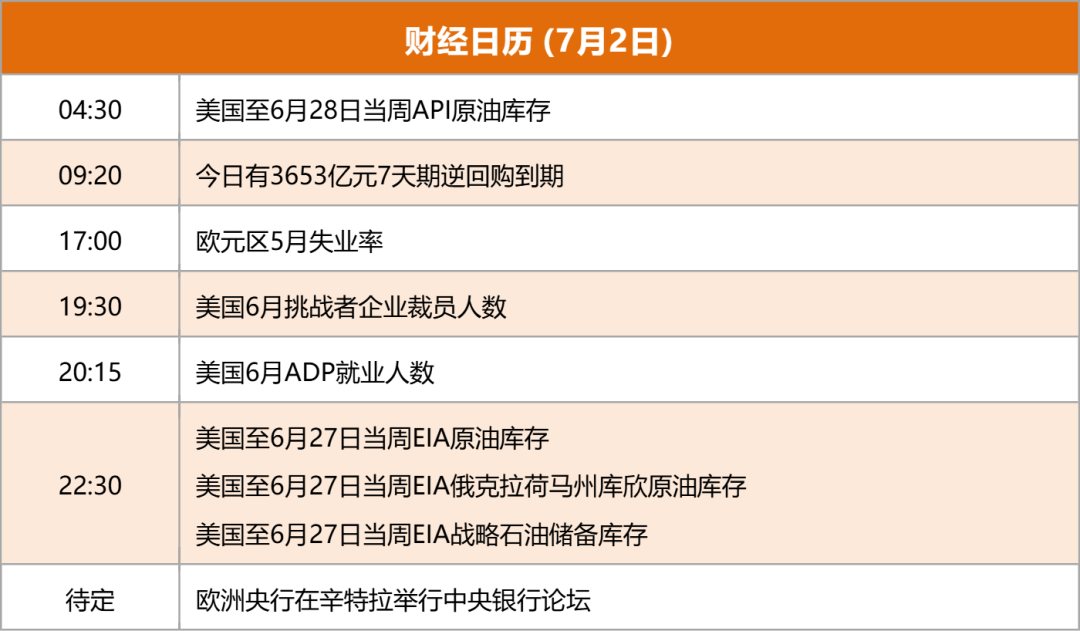 债市早参8月15日|央行注入流动性 今日开展5000亿元买断式逆回购；港资房企路劲宣布债务违约