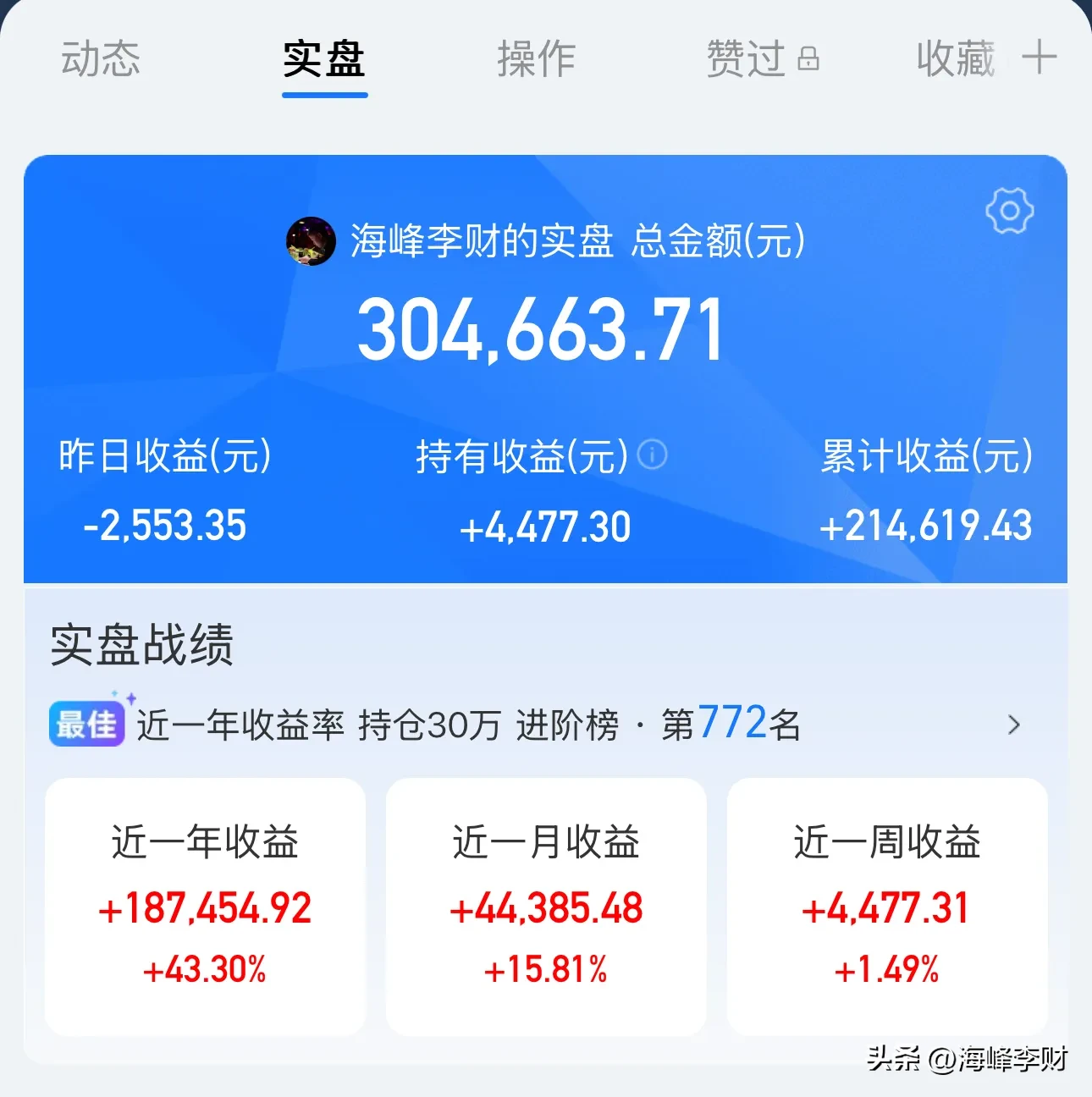 港股午评：恒生指数跌1.19% 京东健康涨超13%