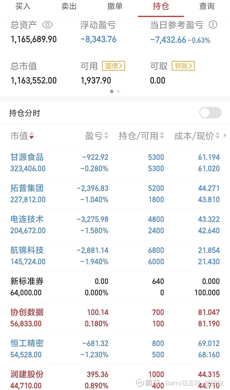 必易微(688045.SH)：上半年净亏损881.46万元