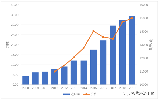 电科数字半年度营业收入48.55亿元，同比增长7.56%