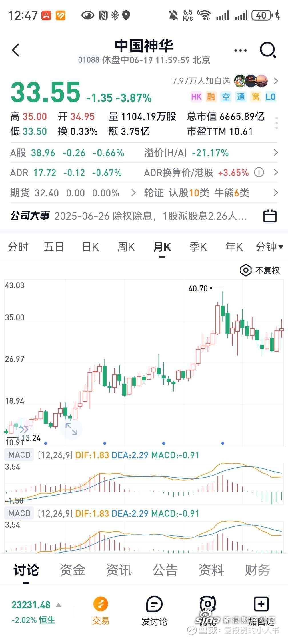 A股突发！601088，重磅重组！周一复牌！