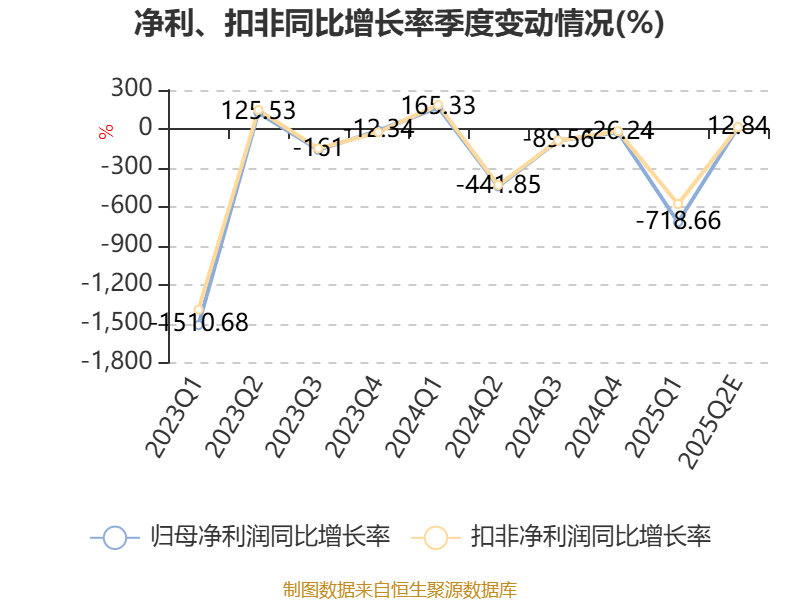 【企业动态】美芝股份新增1件行政处罚,被罚款10万元