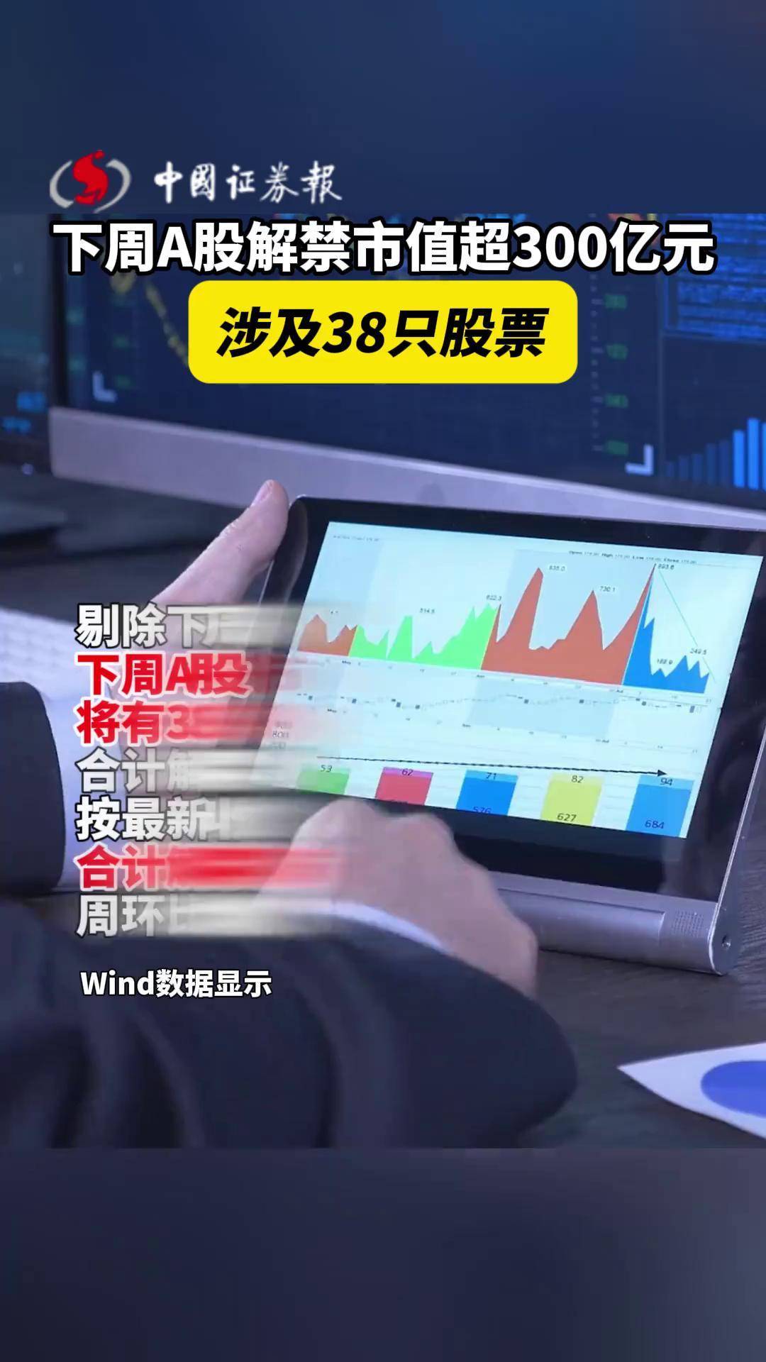 下周25股解禁，总市值超795亿元