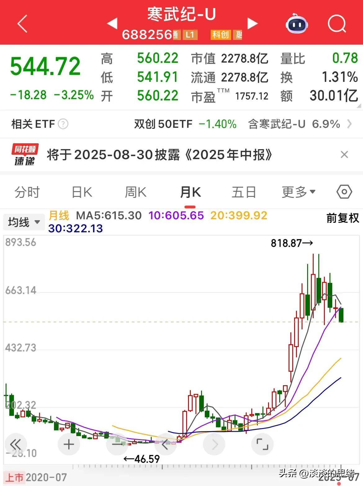 *ST奥维预警后再次涨停 股价上涨不影响投资者索赔