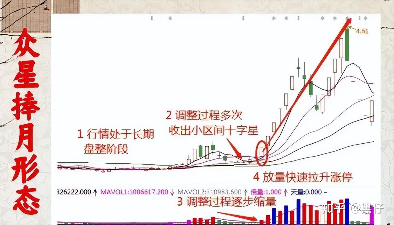 *ST奥维预警后再次涨停 股价上涨不影响投资者索赔