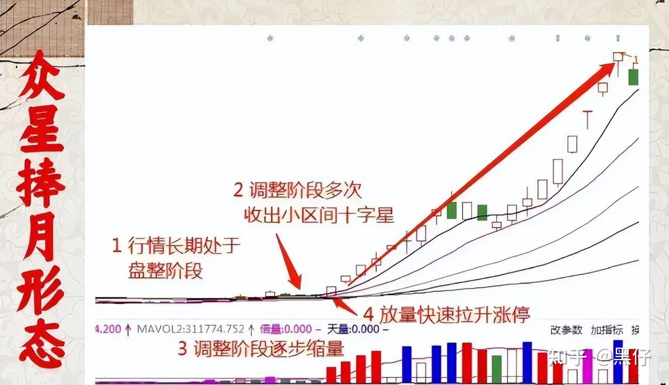*ST奥维预警后再次涨停 股价上涨不影响投资者索赔
