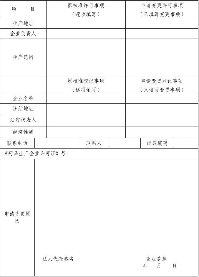 天坛生物：本品生产场地变更已获得《药品补充申请批准通知书》