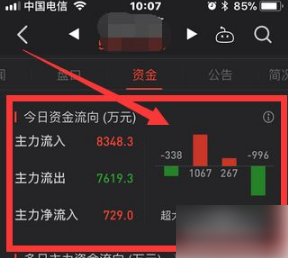 独家资金：早盘主力进散户逃前10股