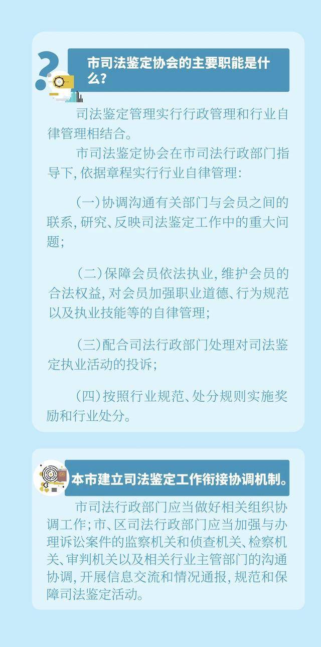低价承揽被举报！协会：将重点关注