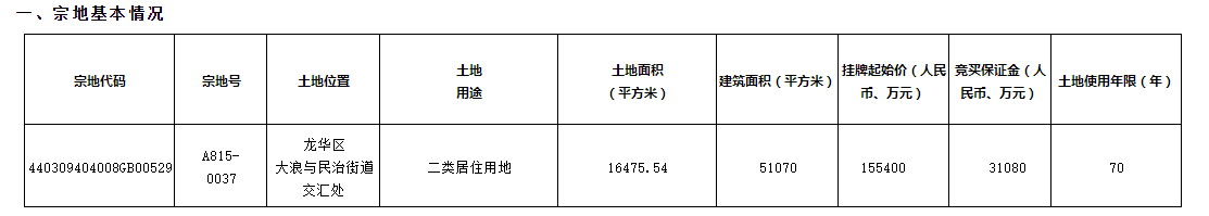 盈趣科技半年度营业收入18.20亿元，同比增长15.54%