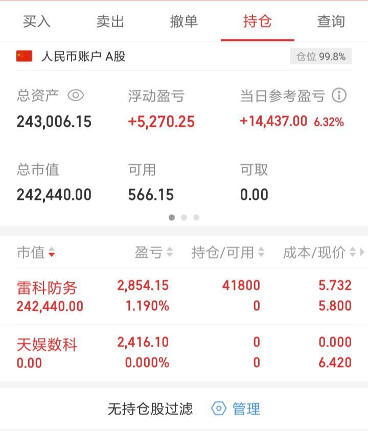 雷科防务披露6笔对外担保，被担保公司2家