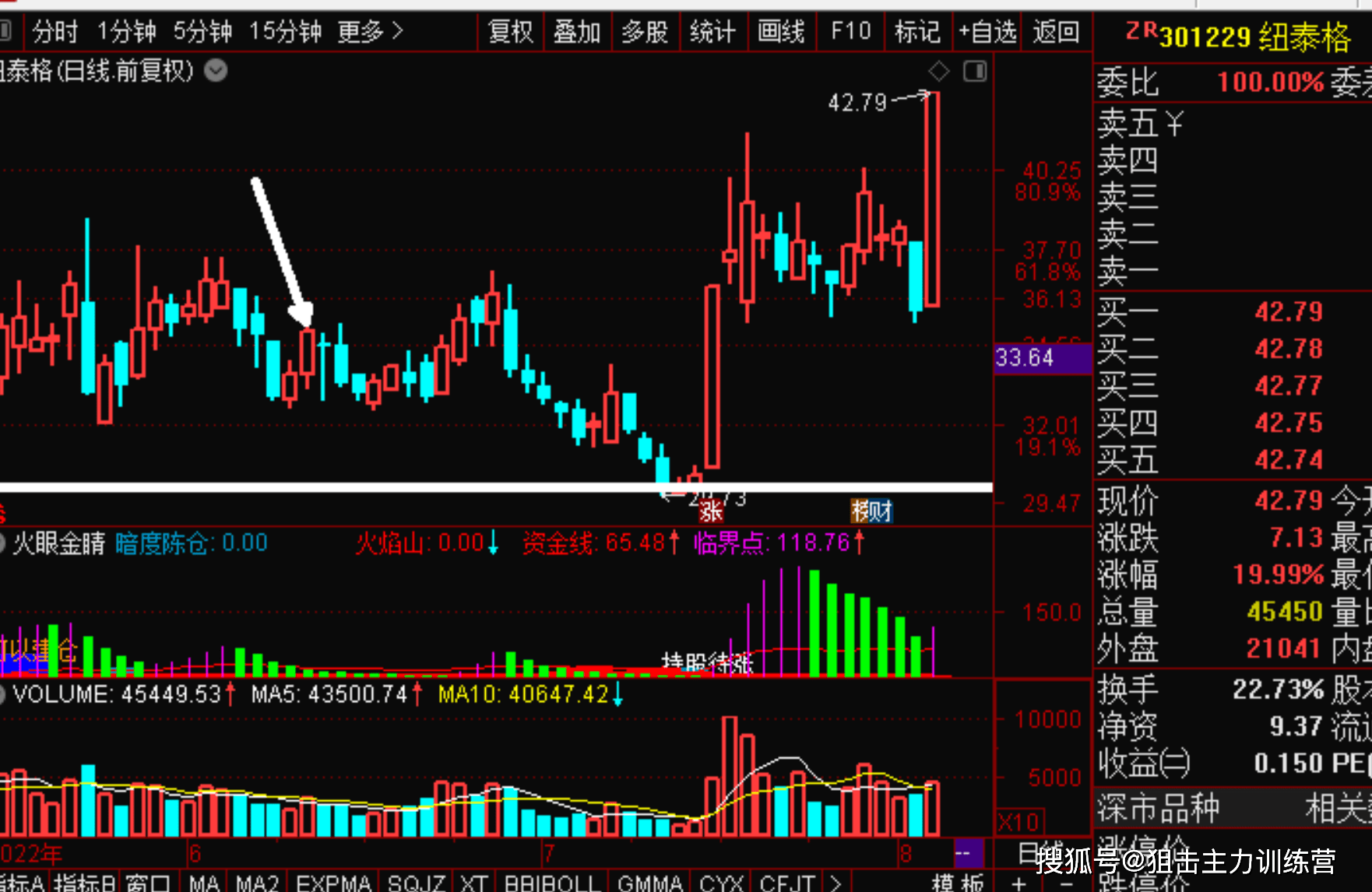 雷科防务披露6笔对外担保，被担保公司2家