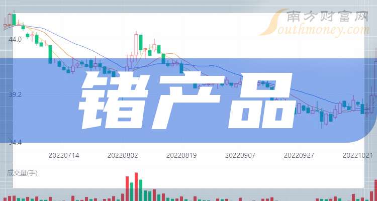 澜起科技：截至2025 年7月31日，公司通过集中竞价交易方式累计回购公司A股股份192万股，支付金额约为1.55亿元