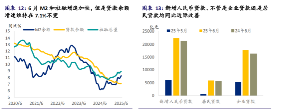 股牛强压债市寻顶1.99%,机构建议防守等待反攻,关税警报暂时解除 | 债圈大家说(周刊)