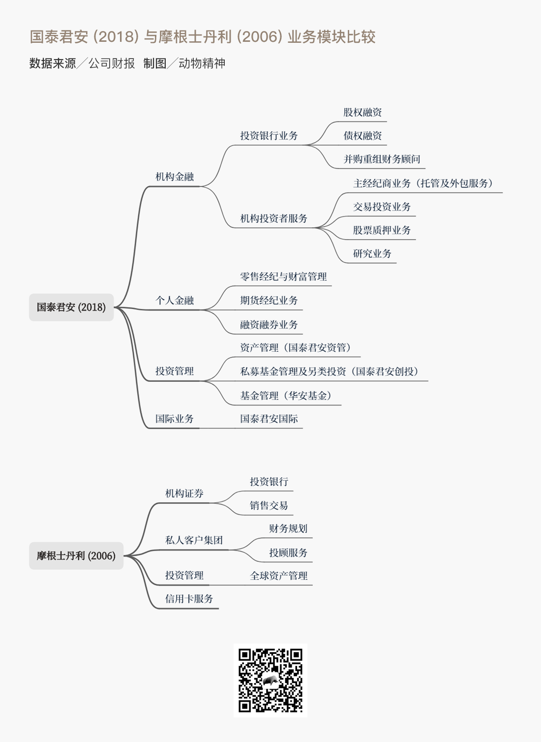 中信证券:银行板块修复空间仍存 绝对收益仍可期待