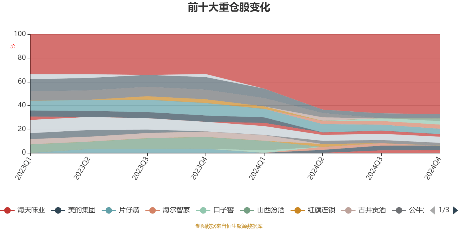 华康股份：产能扩张与战略并购下，有望迎来第二成长曲线