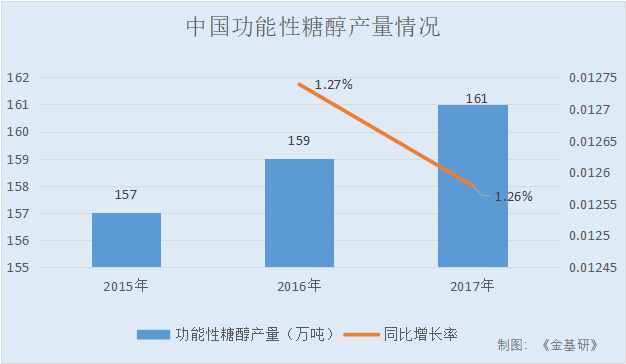 华康股份：产能扩张与战略并购下，有望迎来第二成长曲线