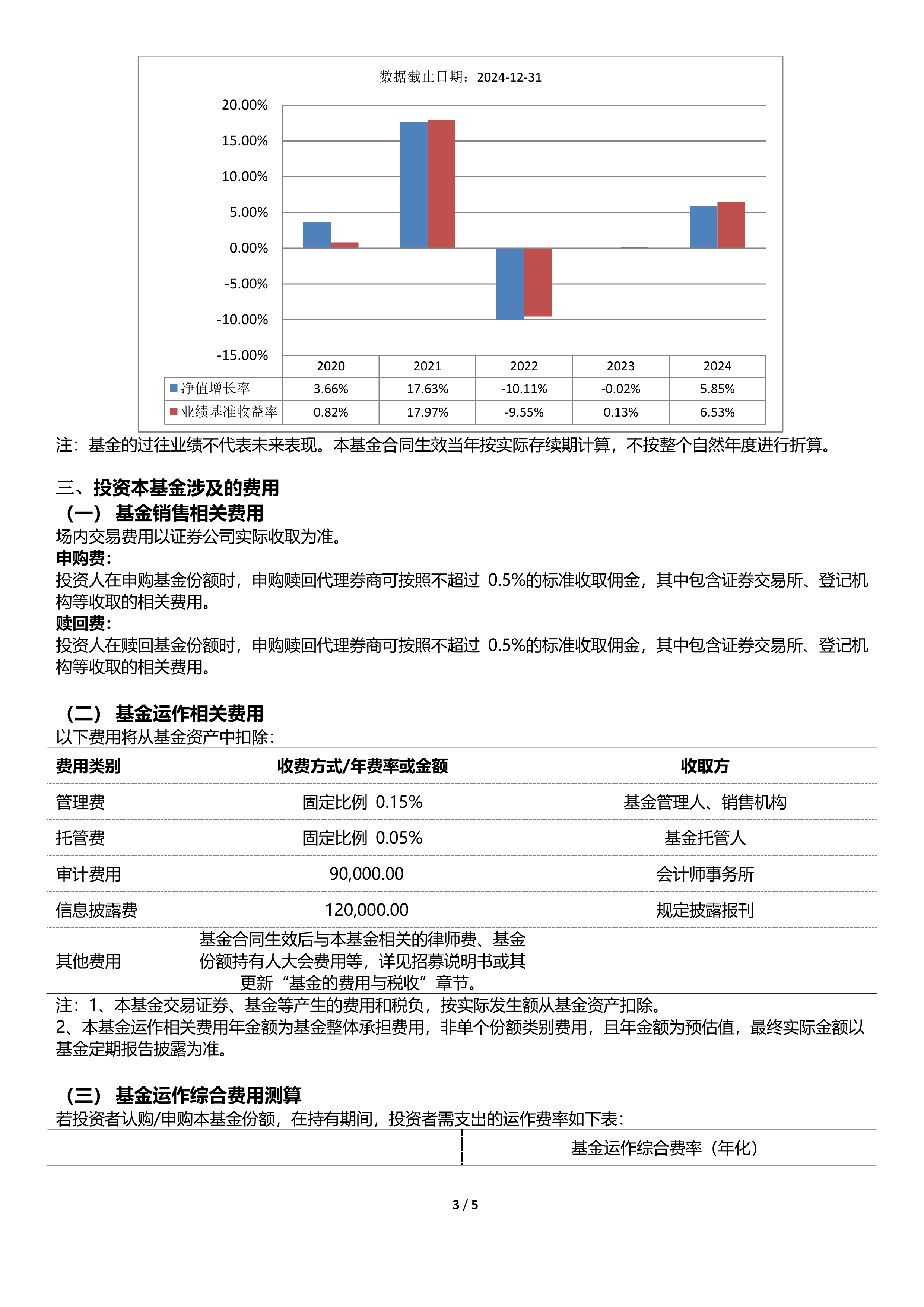 中证转债指数再度上行 金铜转债大涨10%